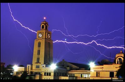 Facts on BITS Pilani That Will Impress You